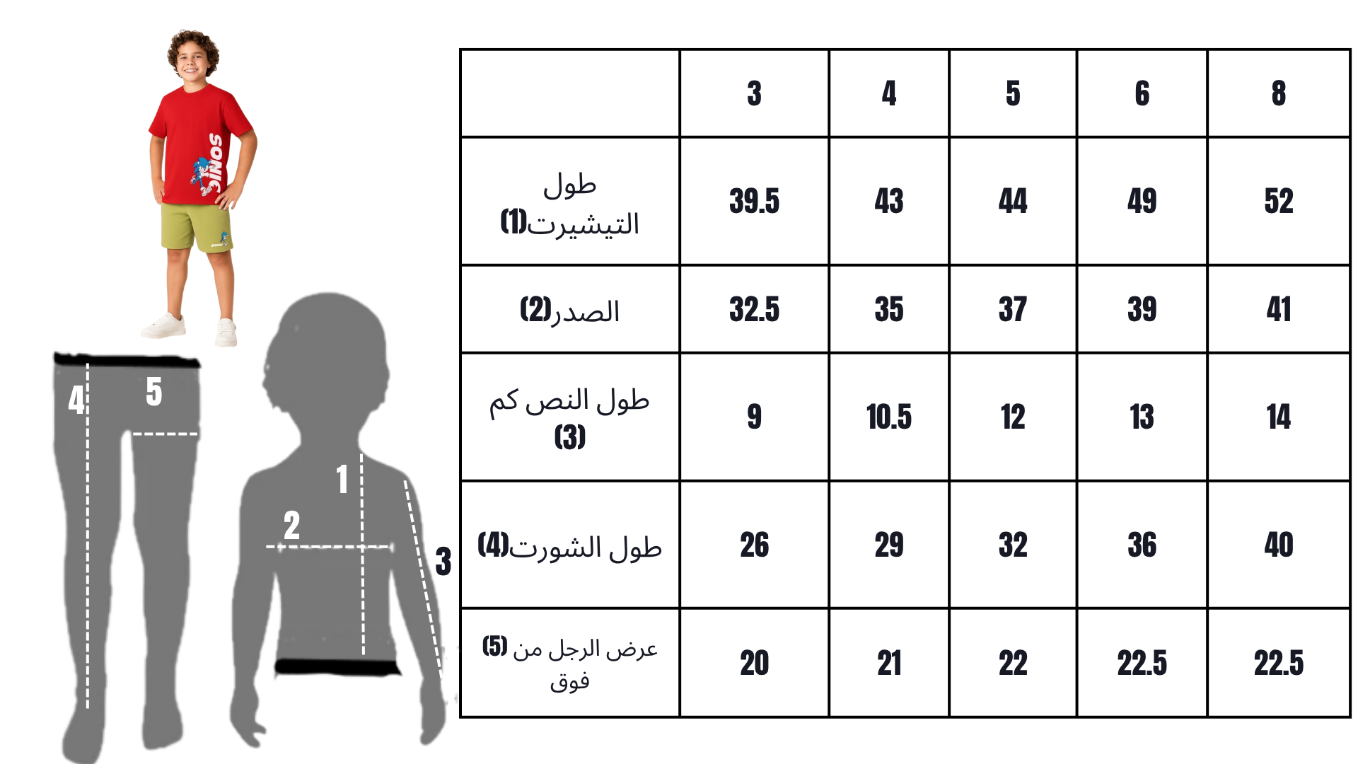ترينج اولادي سونيك
