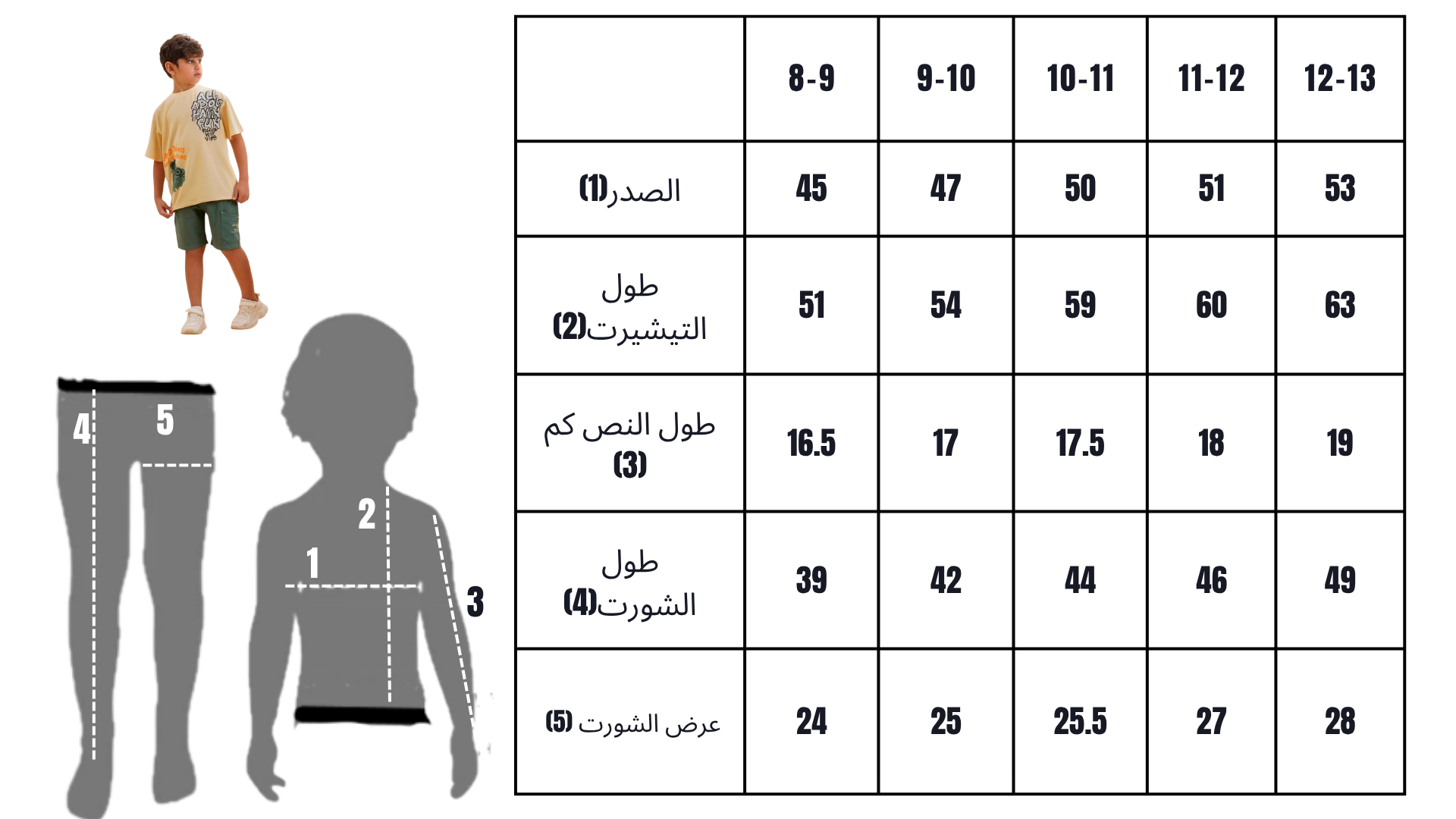 ترنج مود المغامرة – Adventure Mode