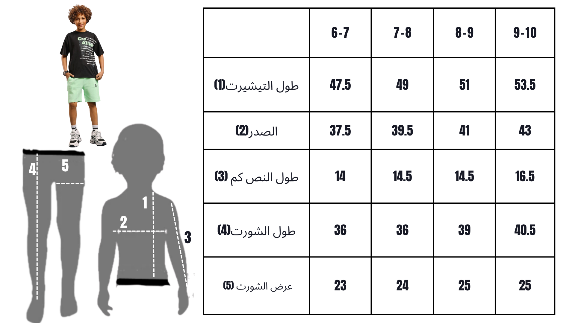 ترنج Vision - رؤية